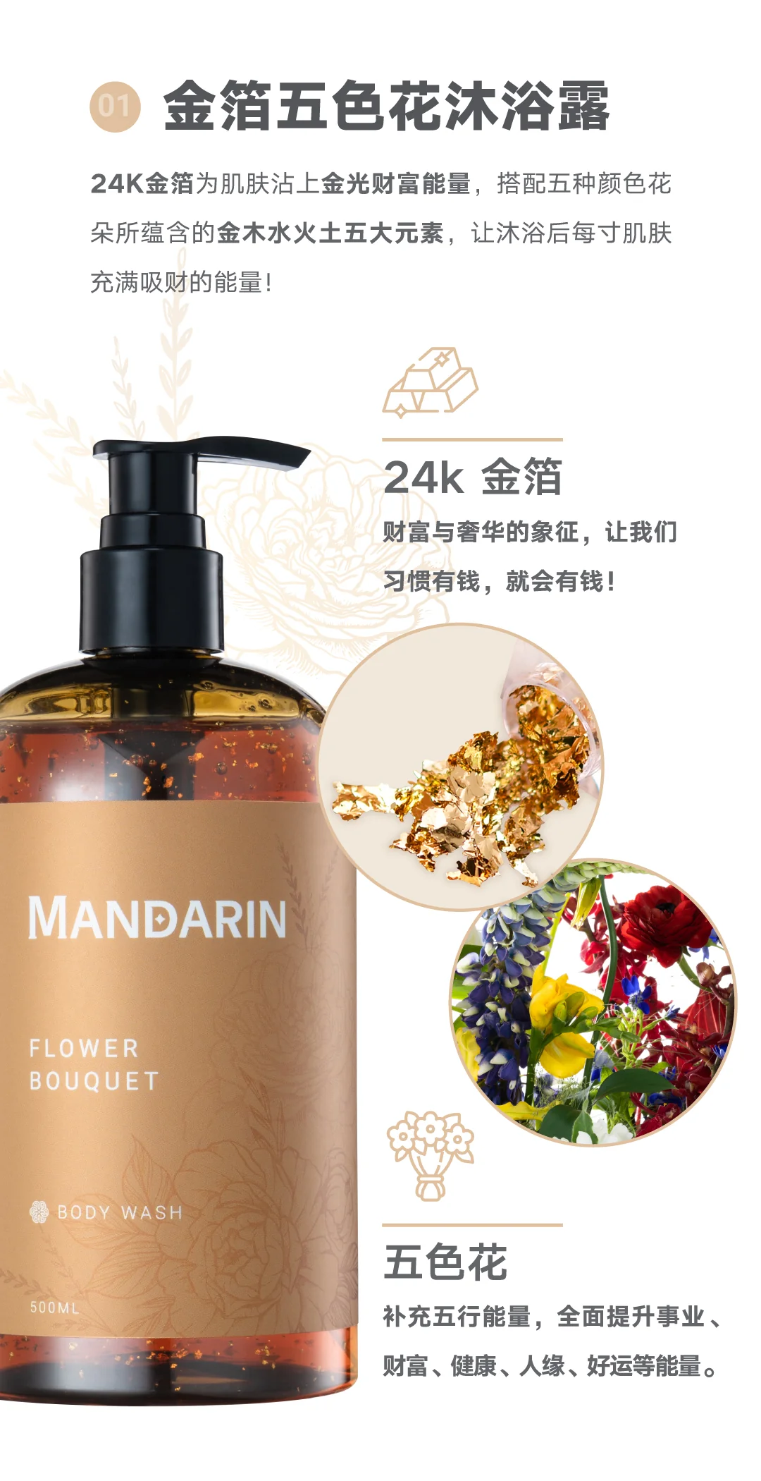 Flower Bouquet Body Wash