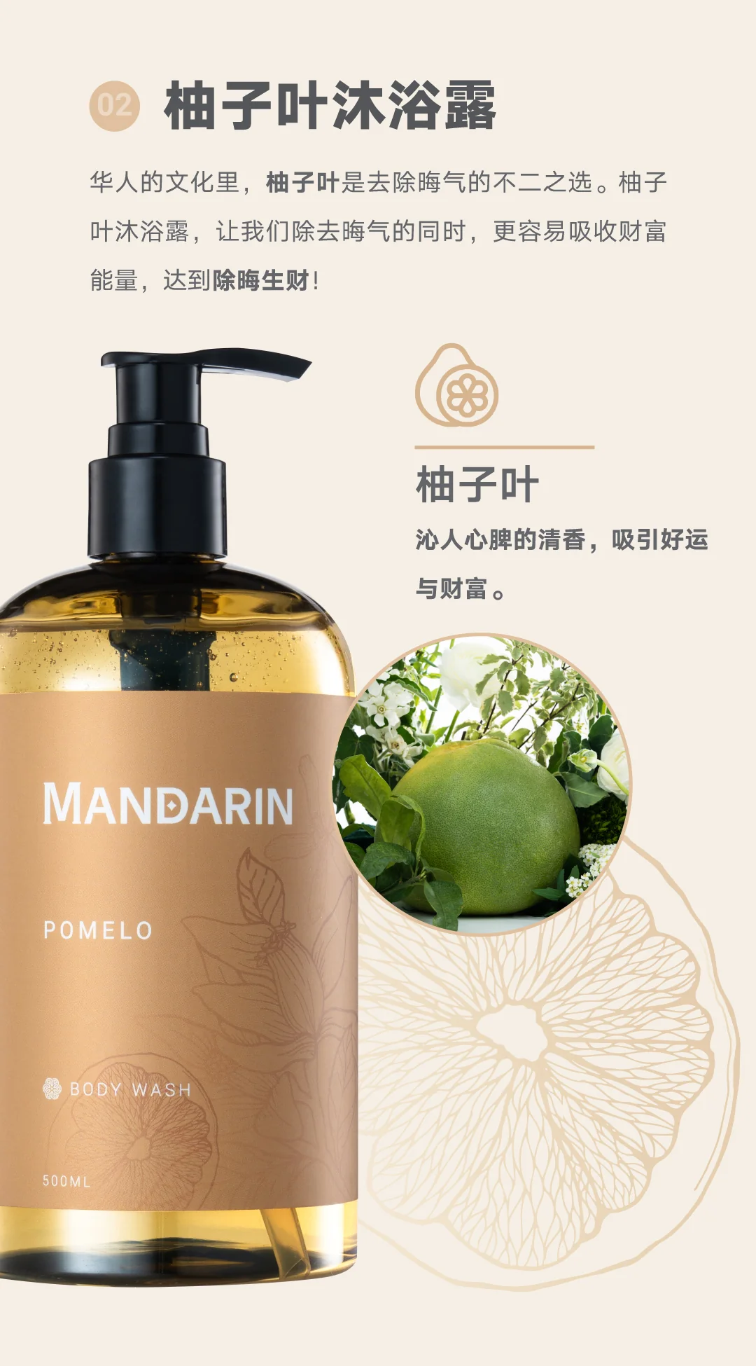 Pomelo Body Wash
