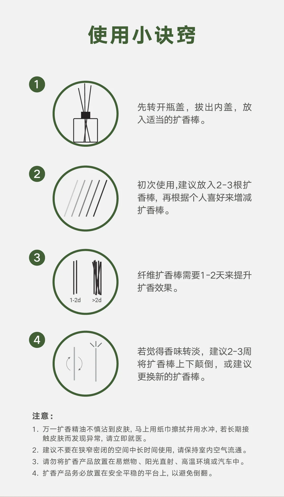 Scent Of Splurge Refill Pack